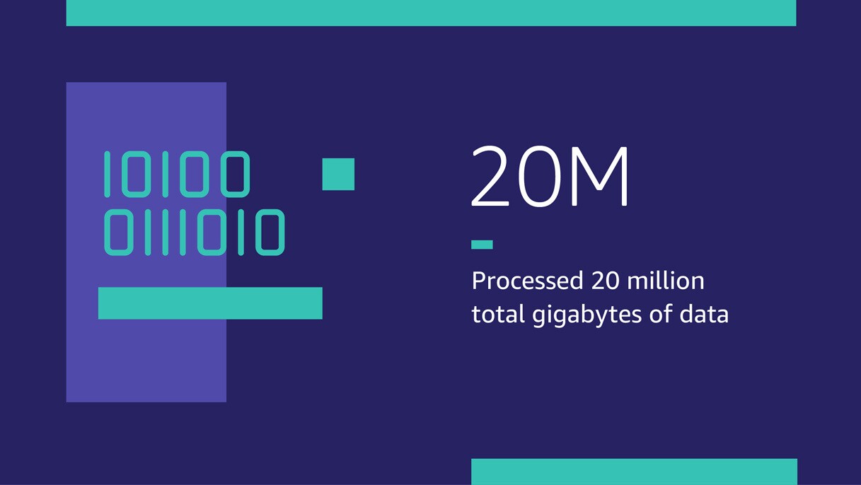 An illustrated image showing a stat reflected in the article.
