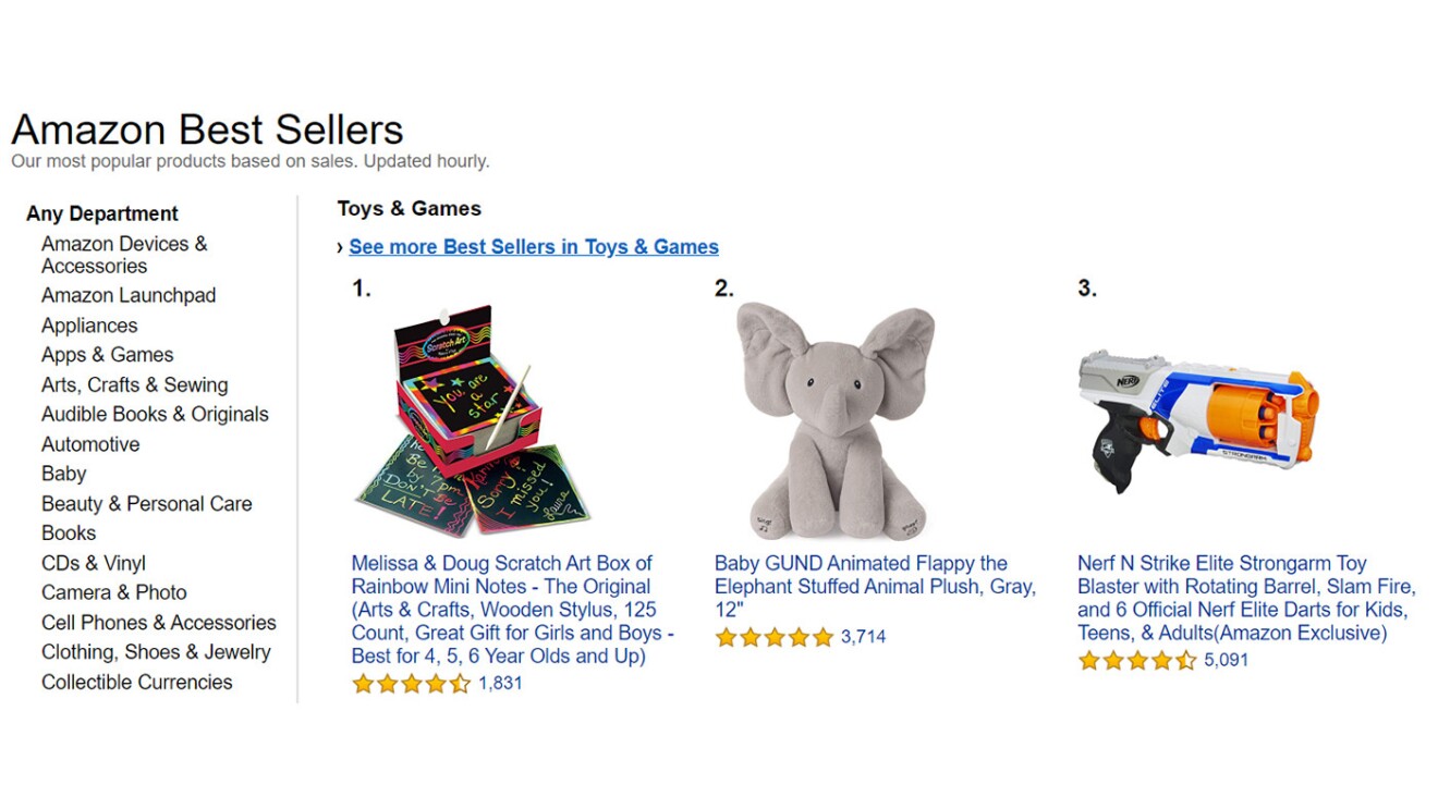 Amazon provides tools and resources for SMBs to manage inventory, understand customers, and more.