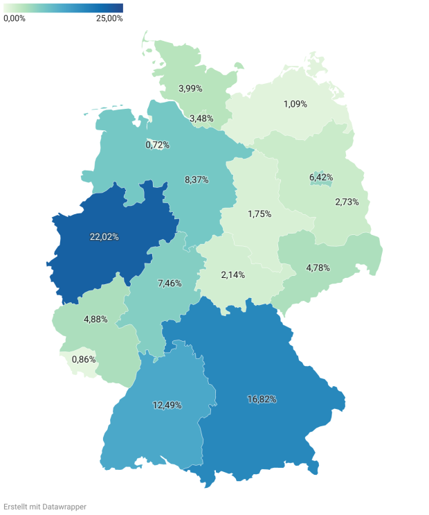 Grafik einer Deutschlandkarte mit der regionalen Verteilung der Marktplatzhändler nach den Bundesländern