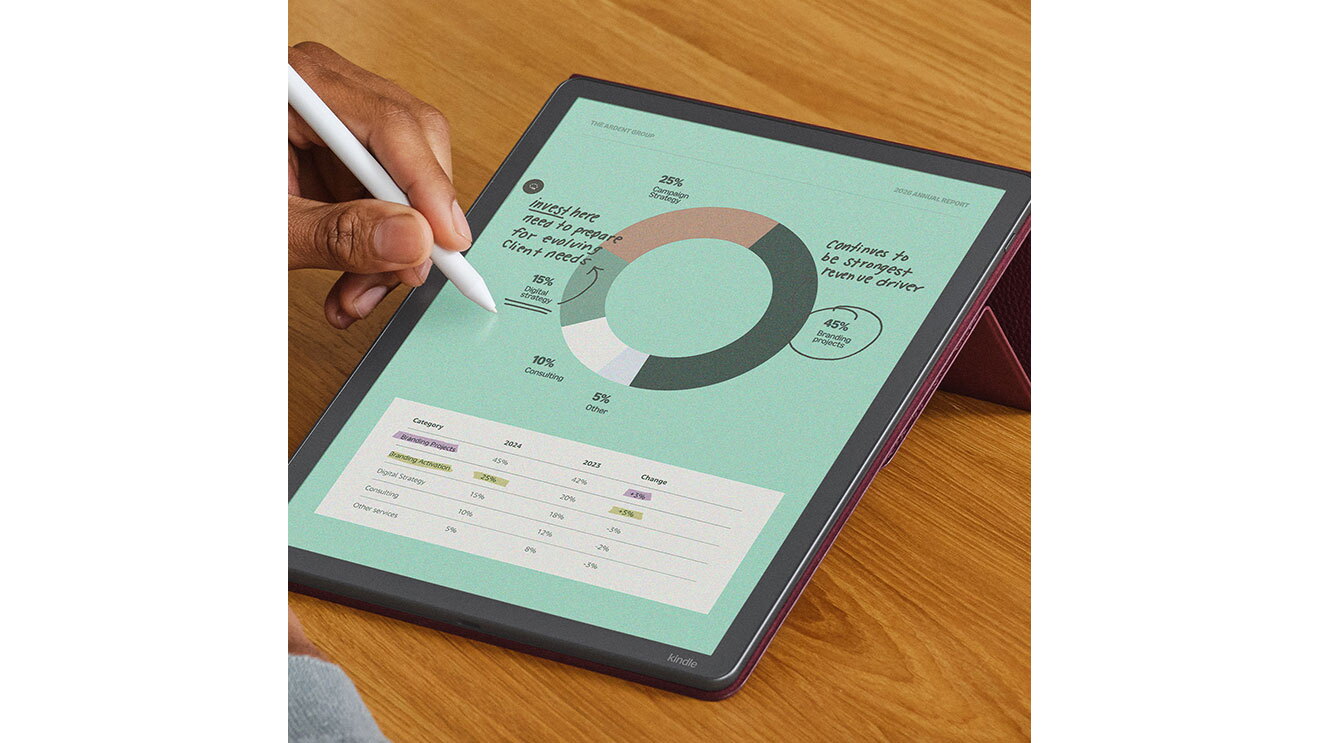 タブレット端末と、ペンを持った人の手。カラーディスプレーに円環グラフと表が表示され、手書き文字が書きこまれている。