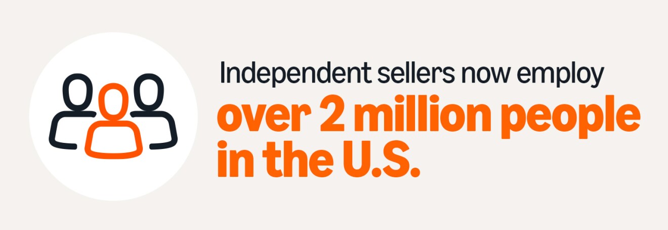Infographic showing 2 million+ employed by independent sellers in America