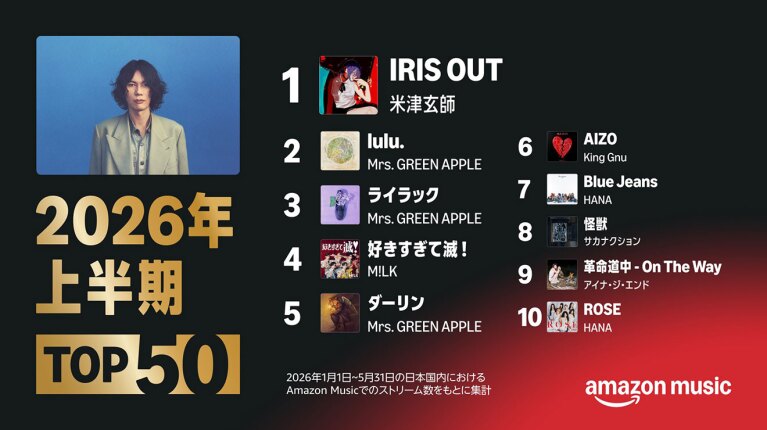 Amazon musicの「2026年上半期TOP50」の画像。右側にTOP50のうち1位から10位の楽曲とアーティスト名、ジャケット画像が表示されている。1位は米津玄師の「IRIS OUT」