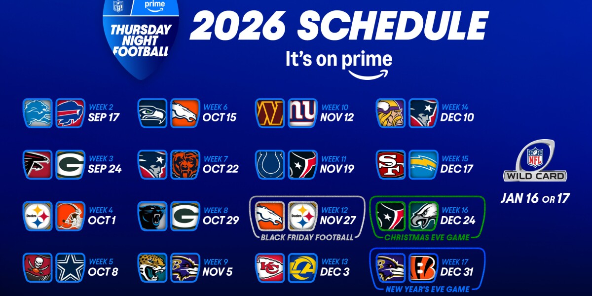 ‘Thursday Night Football’ 2026 schedule: How to watch live on Prime Video