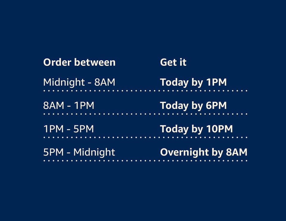 Same Day Delivery - in as little as 1 hour