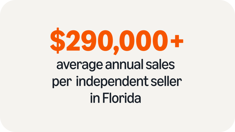 investment-florida-inline-amazon-news-09-ad061126.png