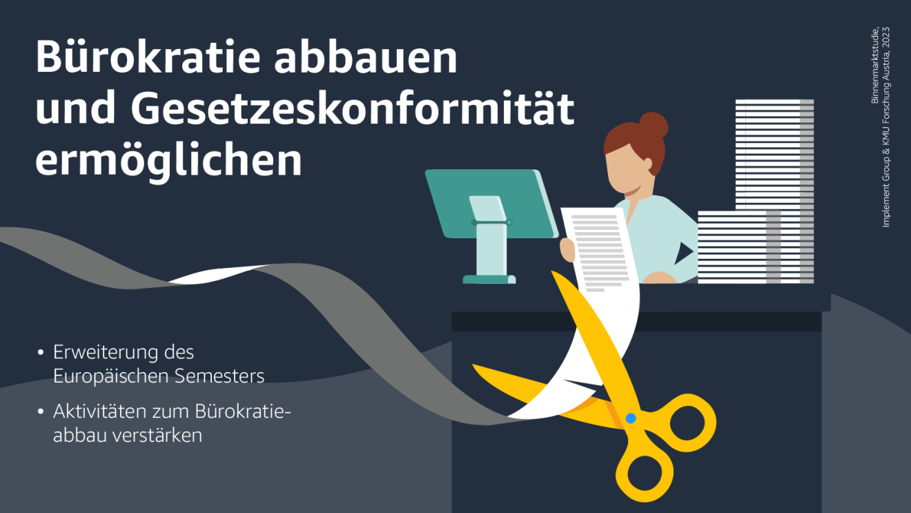 Amazon Österreich Studie: Bürokratie abbauen.