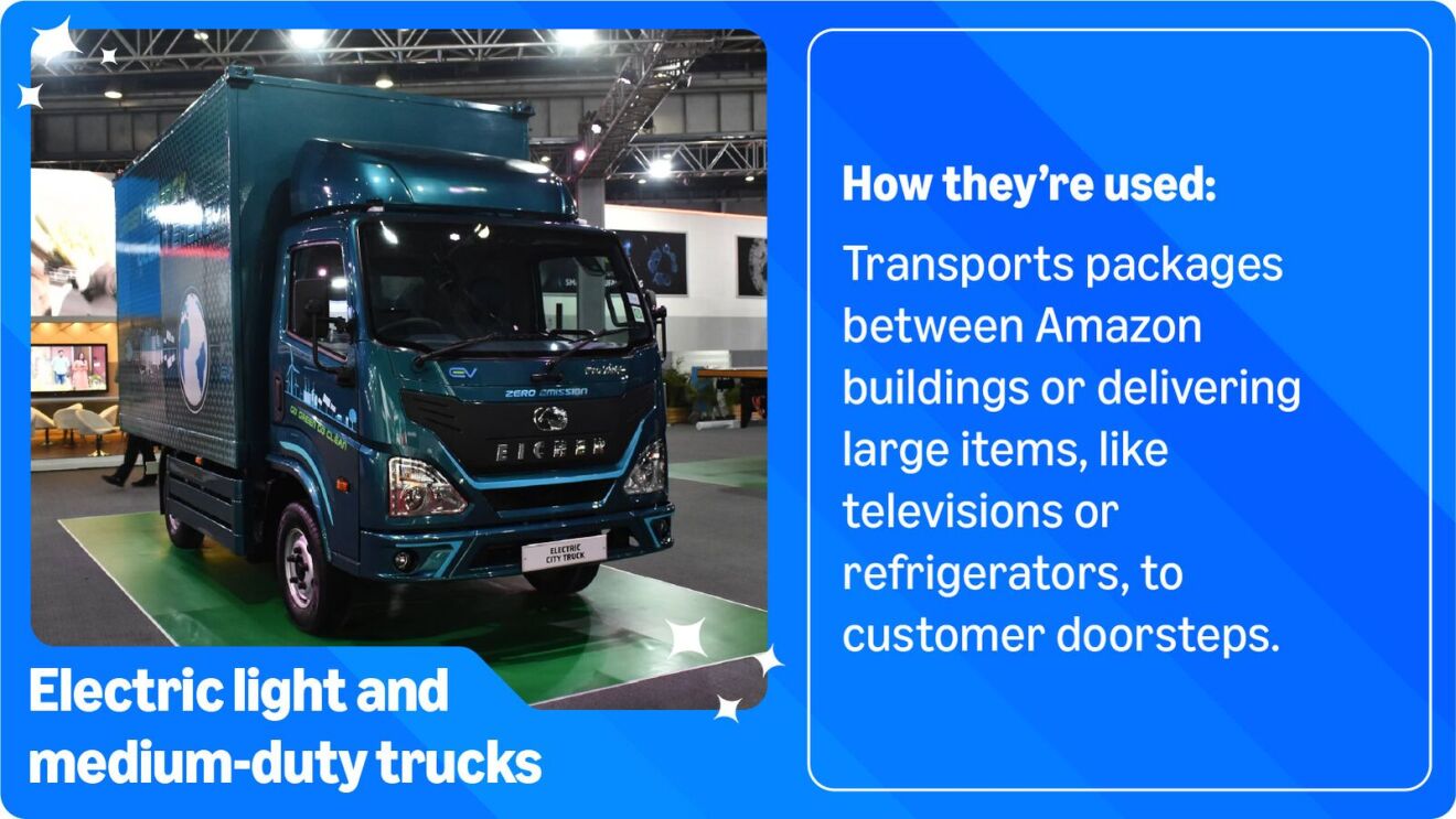 Amazon's electric delivery truck for transporting packages and large items