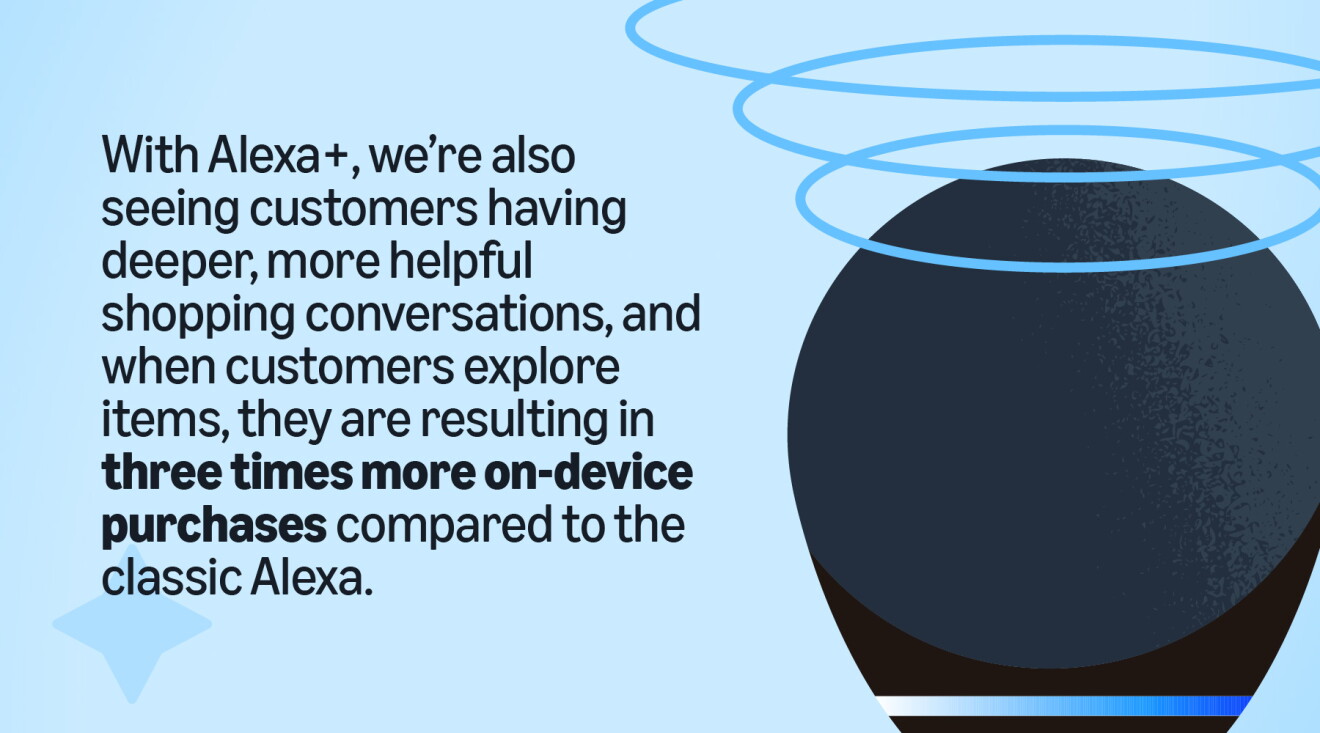 Alexa+ device with text highlighting increased customer engagement and purchases