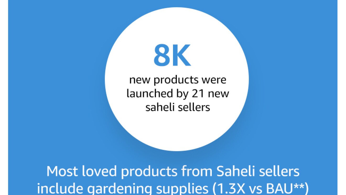 SBD infographic