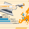 Infographic__Market breakdown_FR
