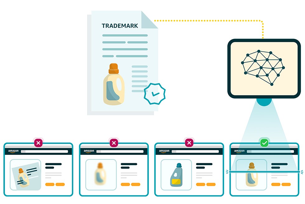 A graphic design showing product reviews and a digital brain to authenticate reviews