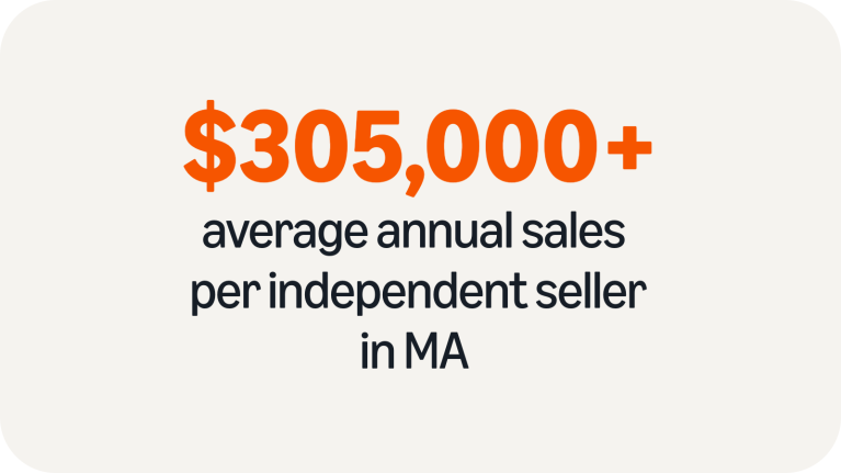investment-massachusetts-inline-amazon-news-3-ad093026.png.png