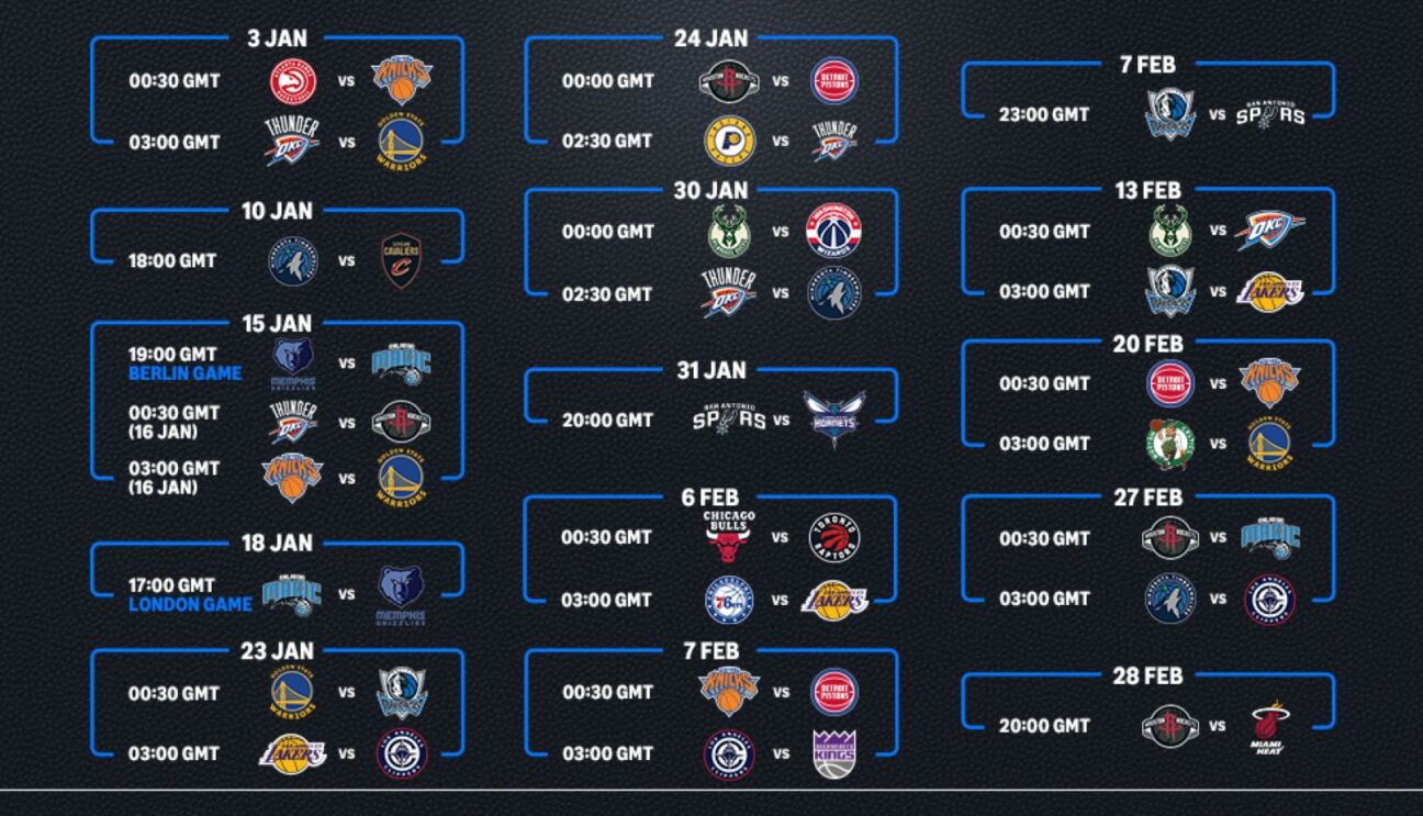 NBA-Spielplan mit Teamlogos und CEST-Zeiten von Januar bis Februar