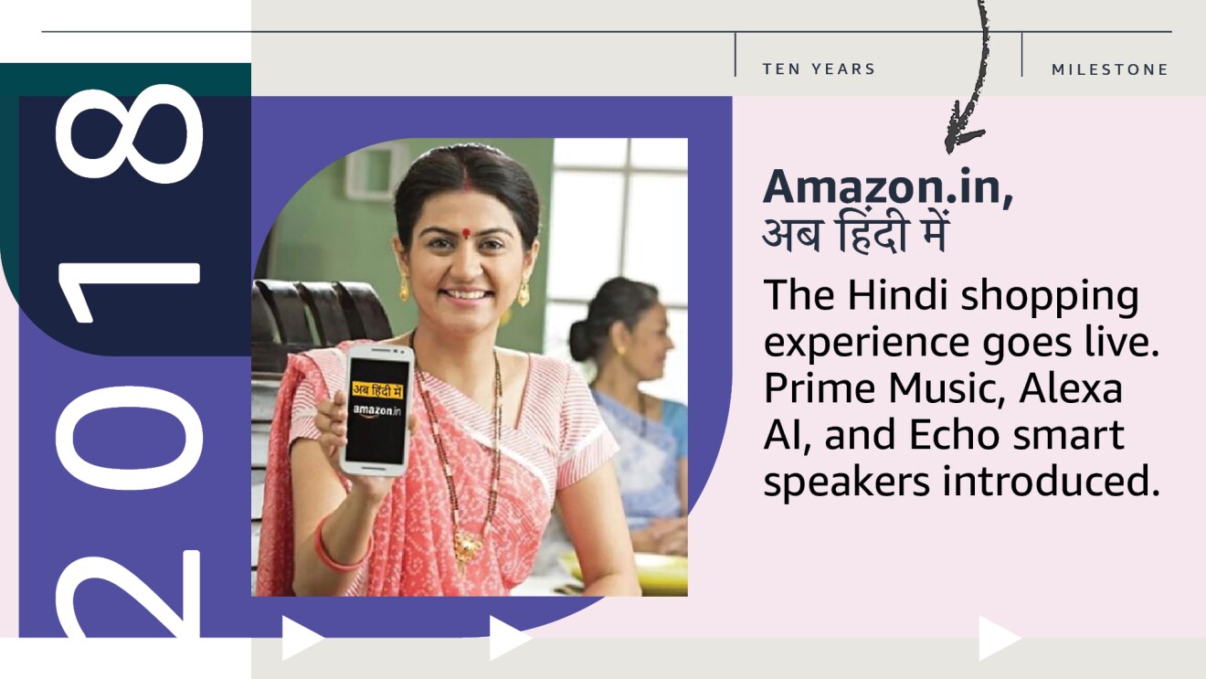 10-years-of-Amazon-in-India