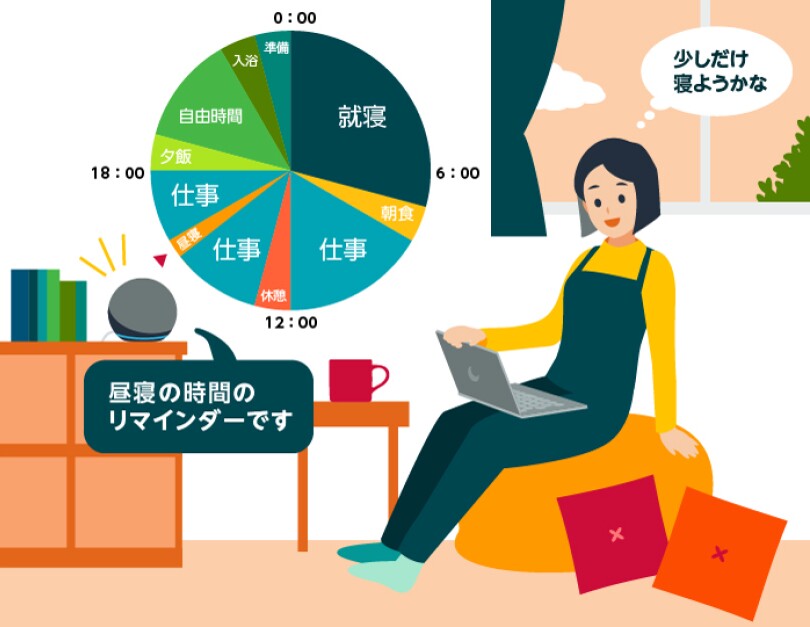 Amazon Alexaで習慣化 睡眠の質を向上する秘けつとは