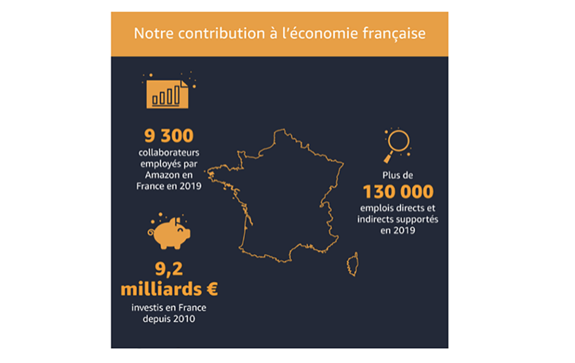 Map of France, showing Amazon's impact on the country
