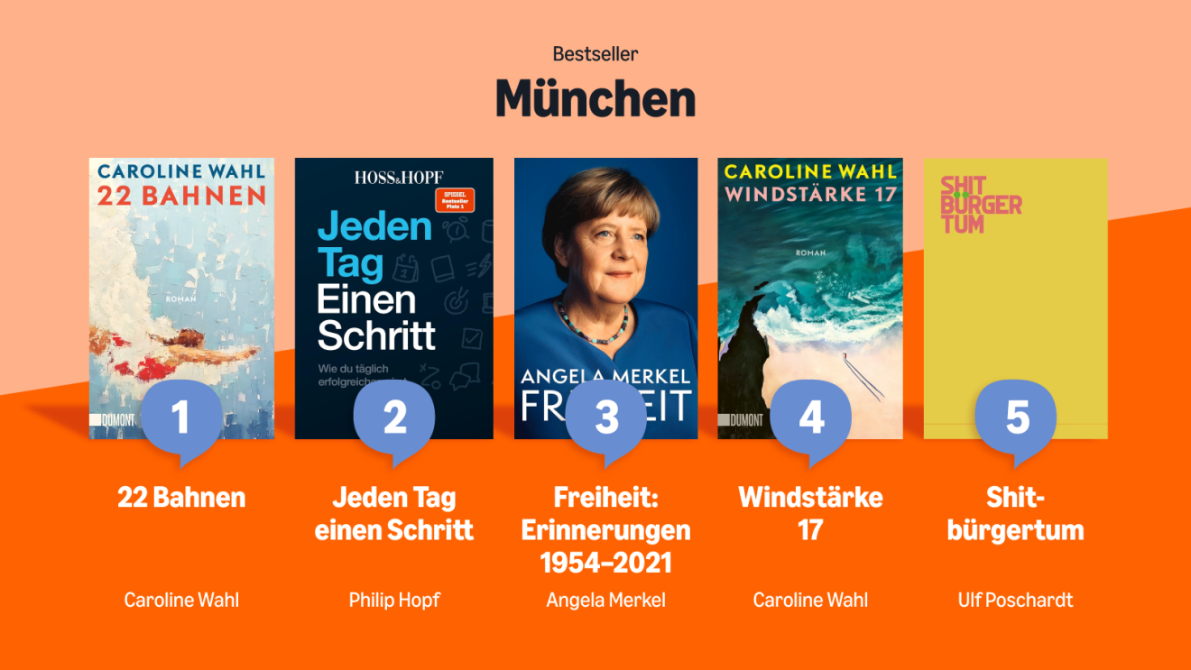 München