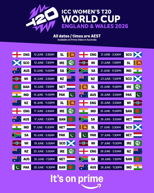 ICC Women’s T20 World Cup 2026 Fixtures