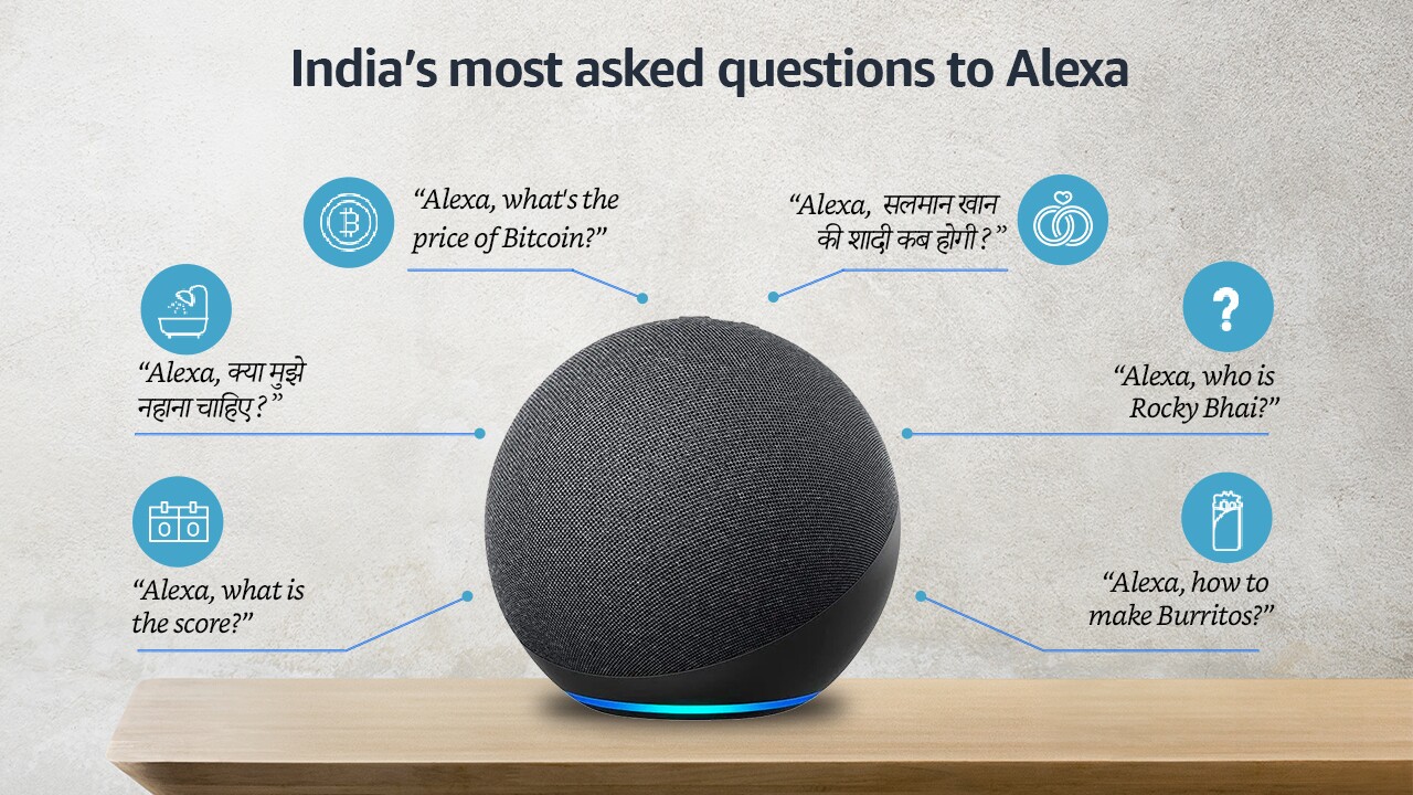 alexa lead