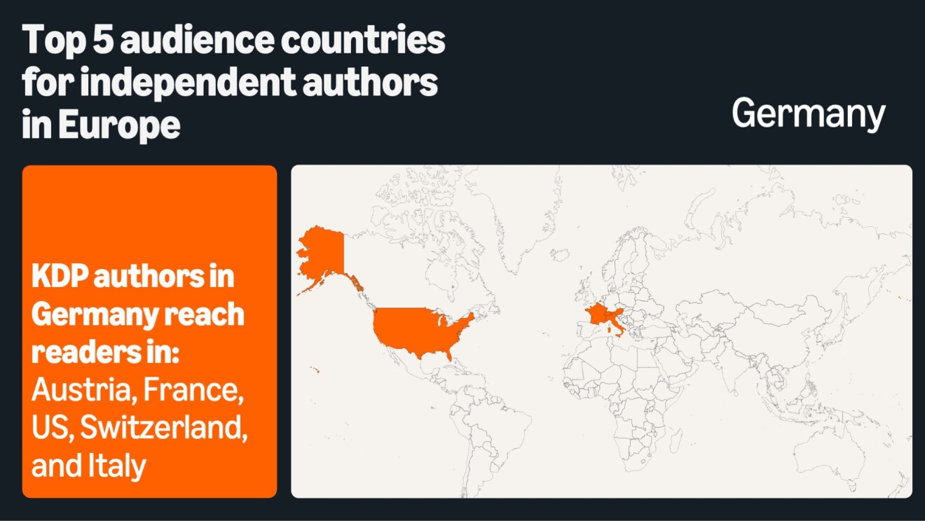 5 countries for independent authors in Europe - Germany  