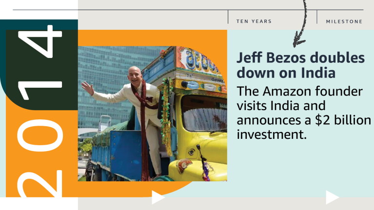 10-years-of-Amazon-in-India