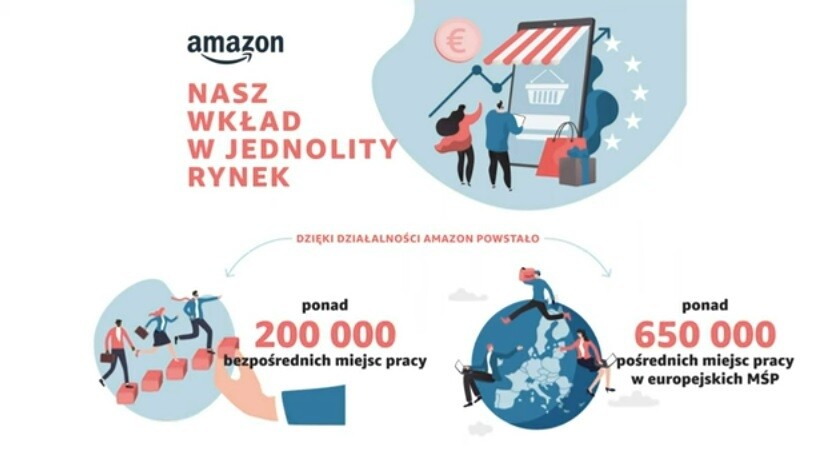 single market_wkład_1.jpg