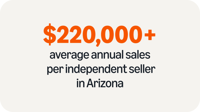 investment-arizona-inline-amazon-news-3-ad072926.png