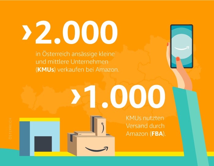 Fakten aus KMU Report Österreich 2021