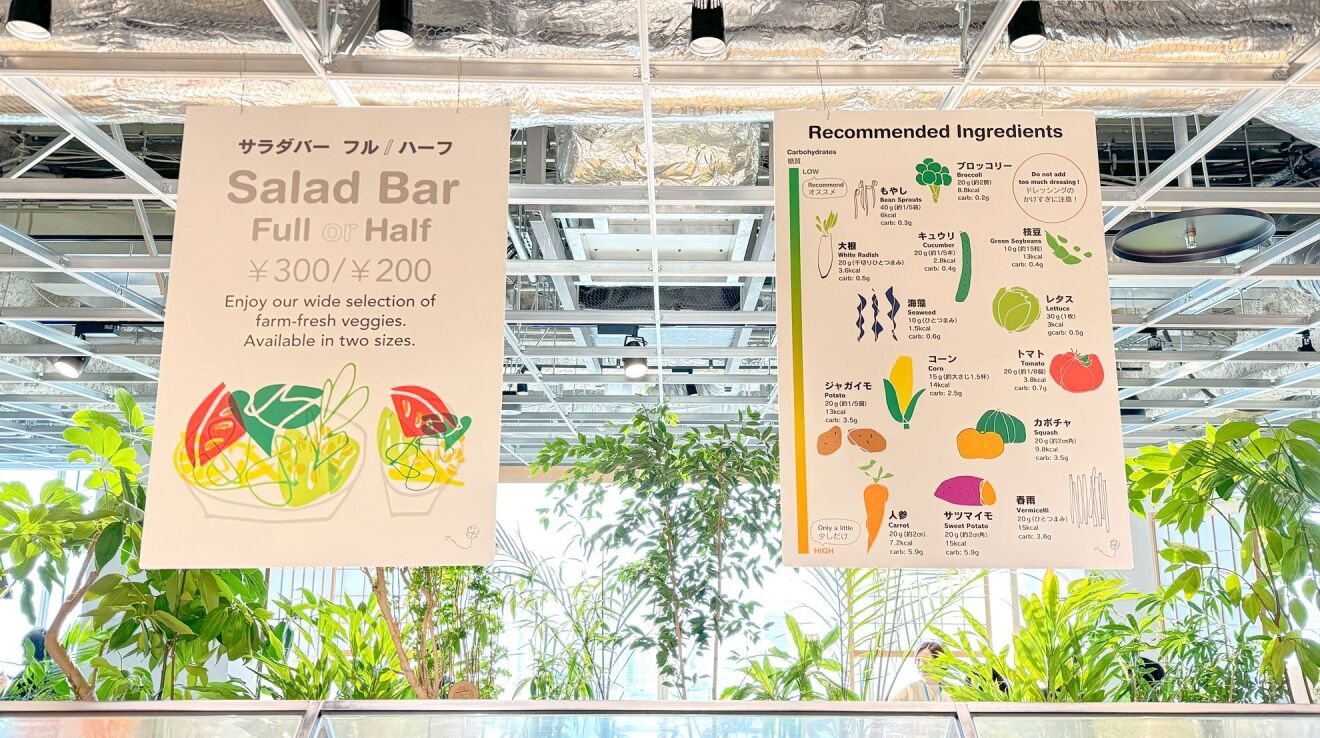 天井から吊るされた2枚の白いパネル。右にサラダバーの表示、左に野菜のイラストが描かれている