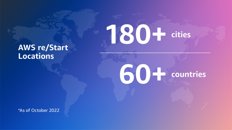 An illustration that reads "AWS re/Start Locations" and "100+ cities, 40+ countries"