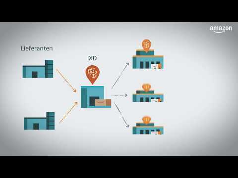 Tag der Logisitk 2018