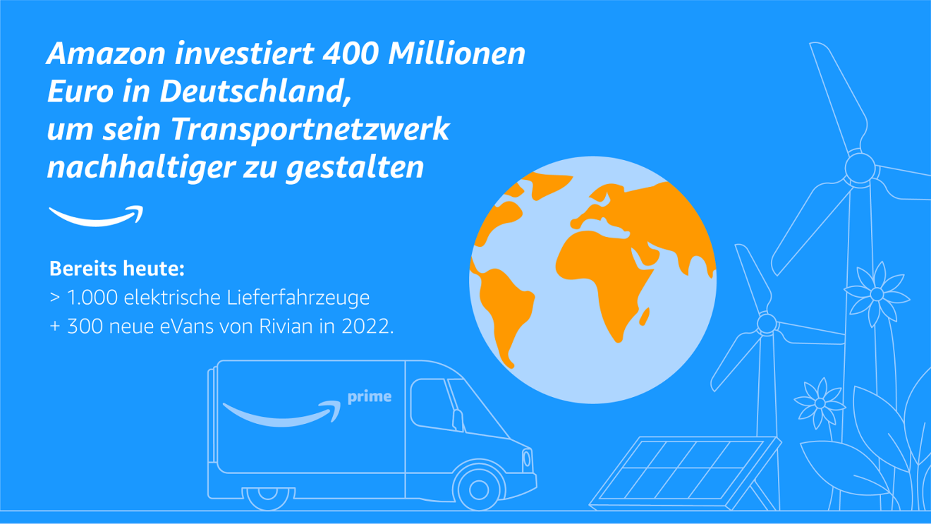 Amazon investiert 400 Millionen Euro in Deutschland, um sein Transportnetzwerk nachhaltiger zu gestalten.