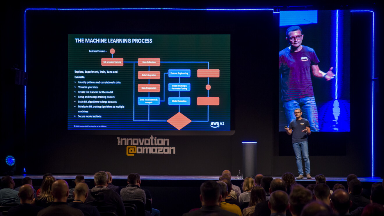 Innovation@Amazon Conference