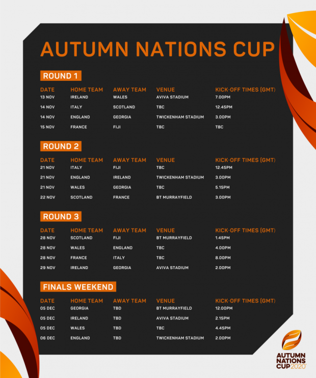fixtures