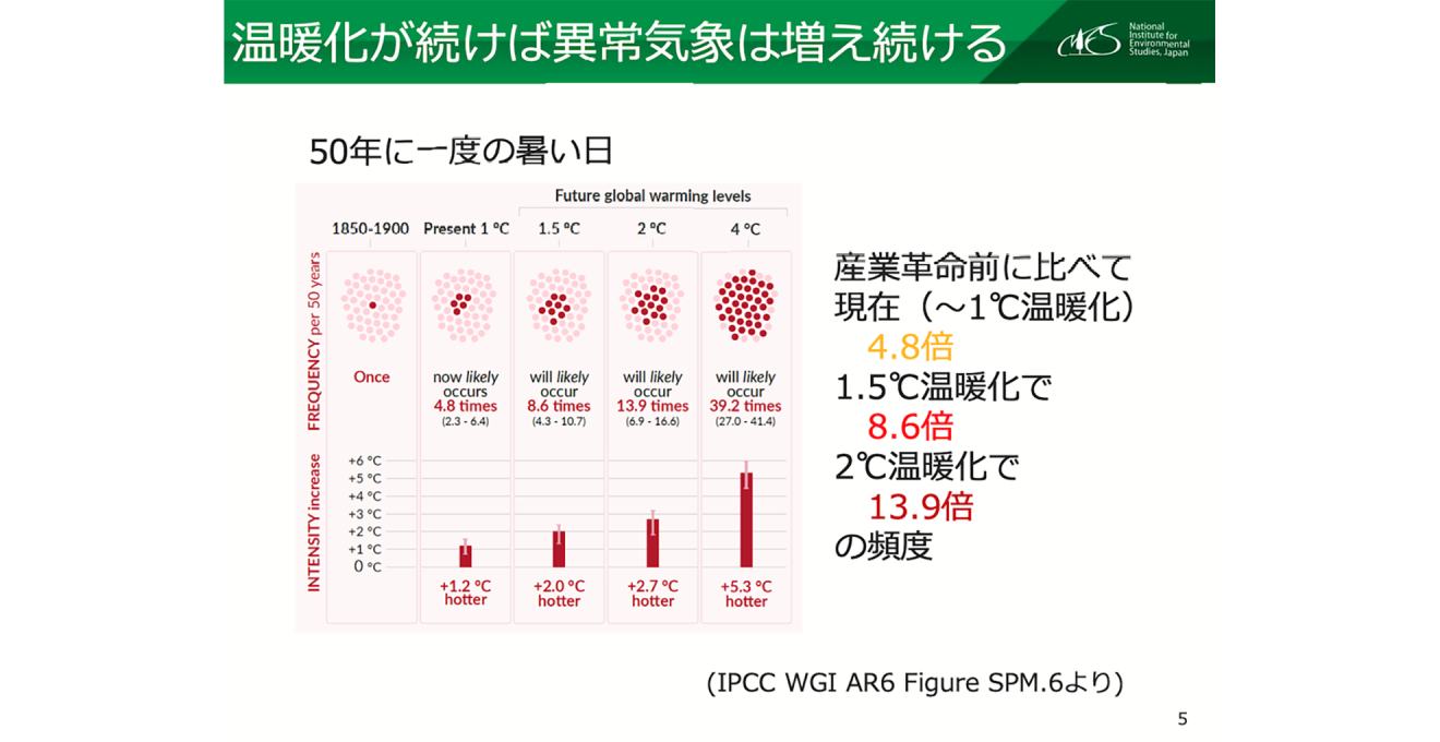 Emori Shota slides