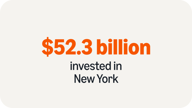 $46 billion+ contributed to New York's economy