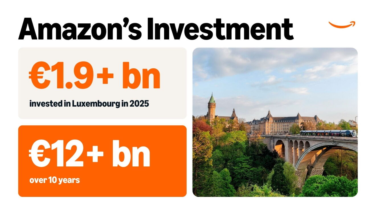 Luxembourg economic impact data infographic. 