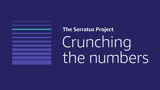 说明图像显示统计反映在文章中。