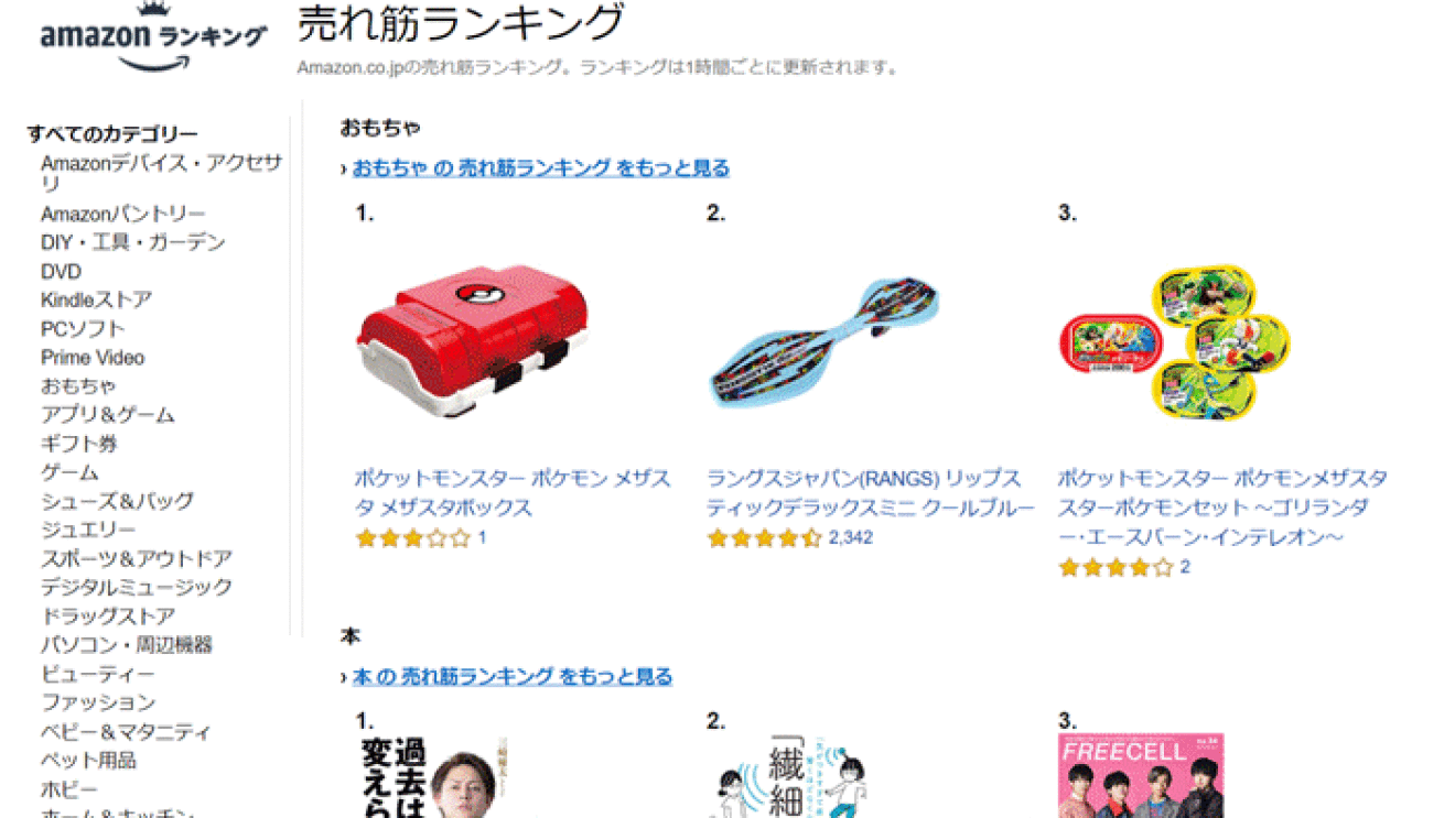 売れ筋ランキング 部門別