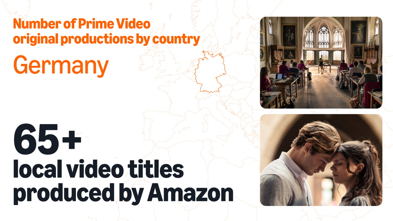 Prime video original productions Germany  