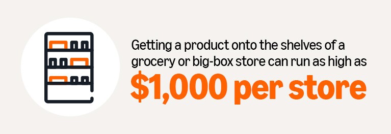 seller graphics
