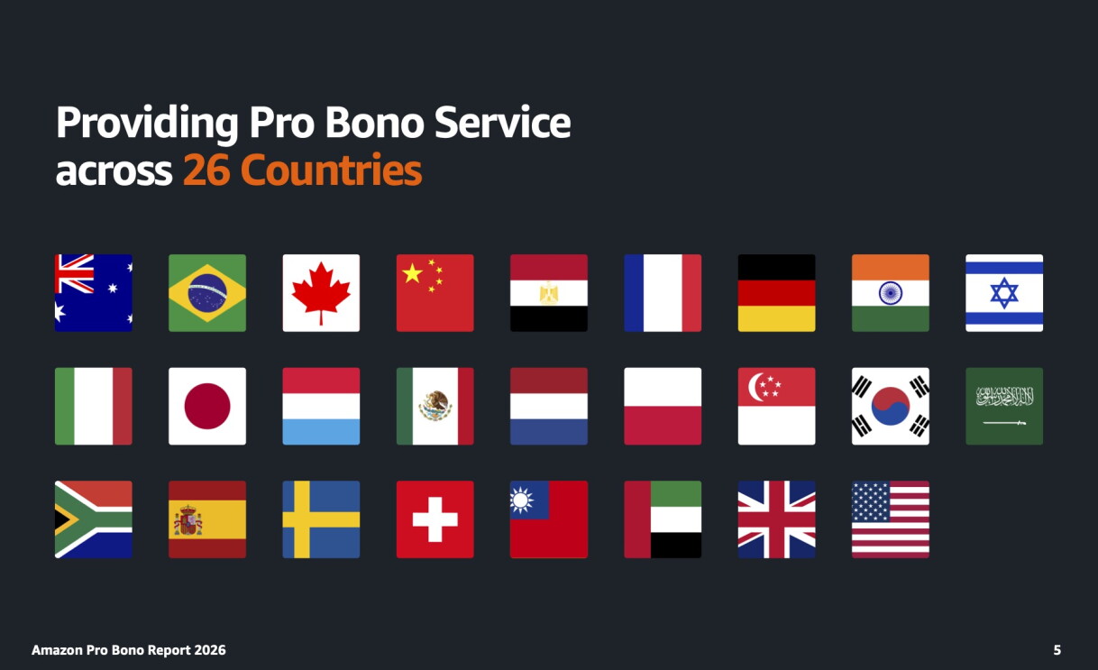 Pro Bono Report 2026 carousel