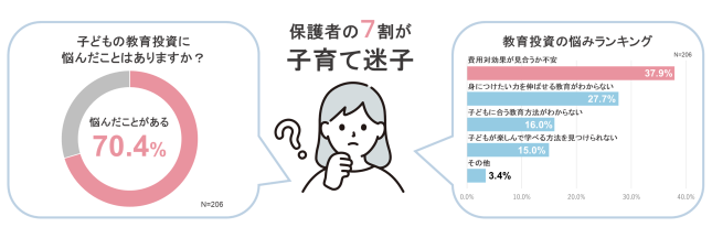 Junior High Entrance Exams Image 5