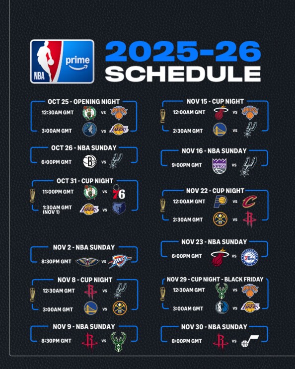 NBA Prime 2025-26 schedule featuring key games from October to November