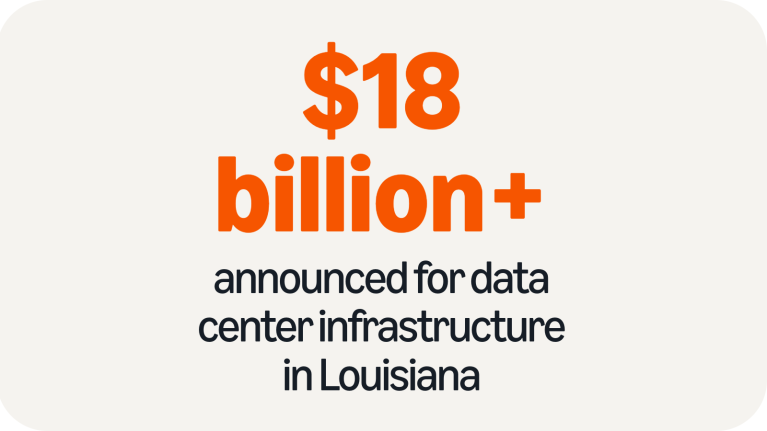 $18 billion+ announced for data center infrastructure in Louisiana