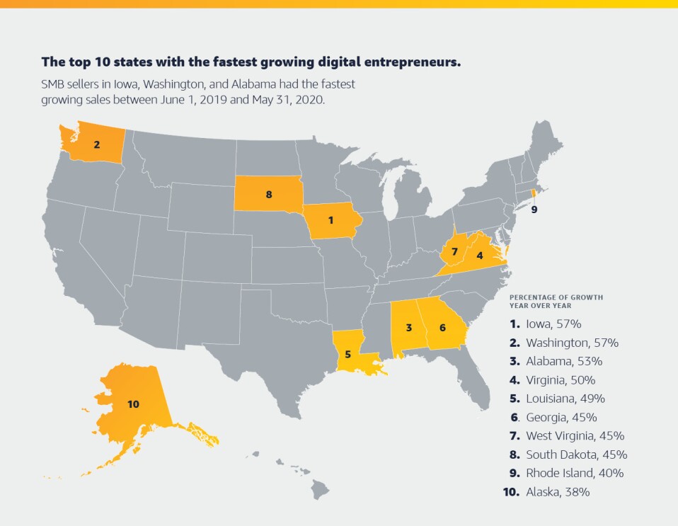 Map of the United States that show that the percentage of growth among small and medium sized business owners is greatest in Iowa, Washington, Alabama, Virginia, Louisiana, Georgia, West Virginia, South Dakota, Rhode Island, Alaska.