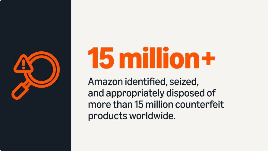 brand protection report third image
