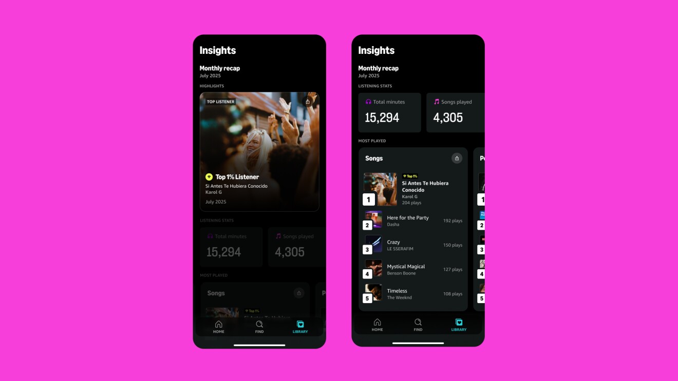 Music app monthly insights showing listening stats and top songs