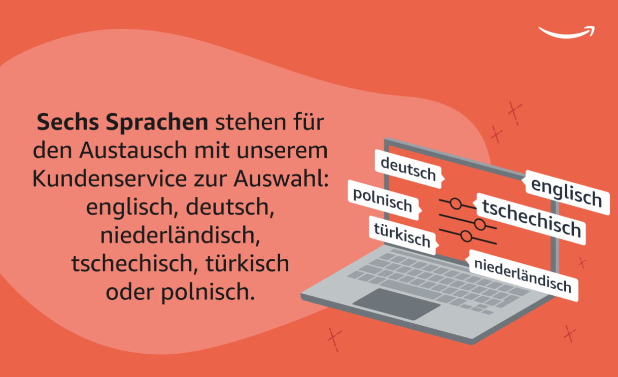 Amazon Kundenservice Grafiken mit Tipps