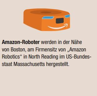 Eine Grafik zeigt einen illustrierten Amazon Transportroboter. Unter der Grafik steht folgende Zusatzinformation: Amazon Roboter werden in der Nähe von Boston, am Firmensitz von Amazon Robotics in North Reading im Bundesstaat Massachussets hergestellt.